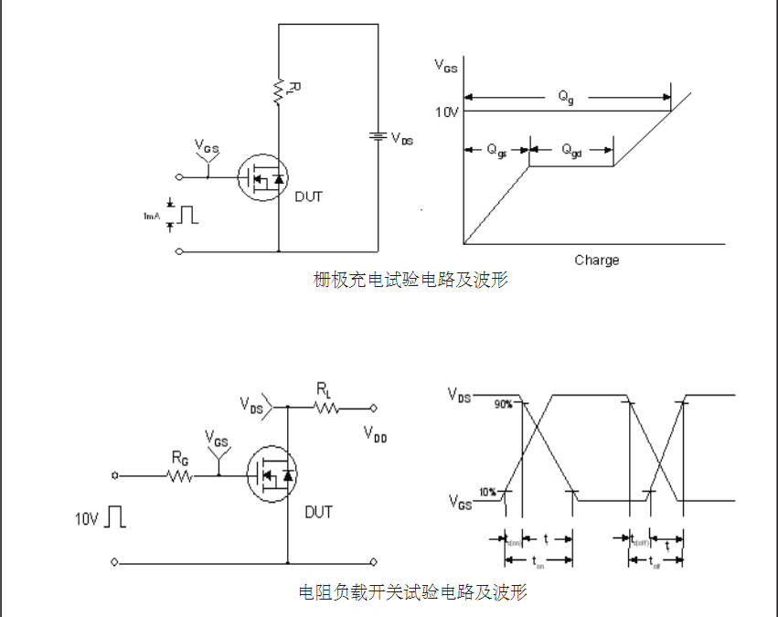 FQP16N50型號mos管生產廠家