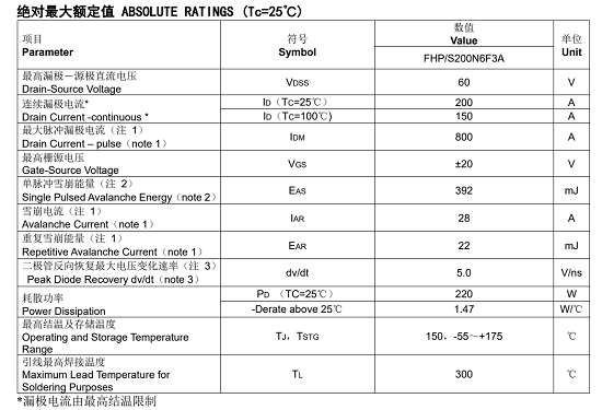 無(wú)刷直流電機(jī)用mos管
