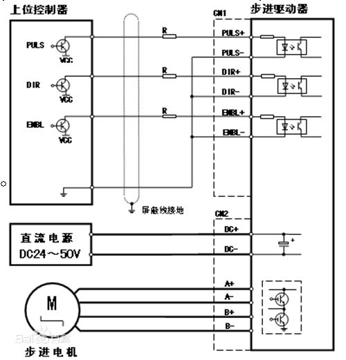 FHP540C應用電路舉例